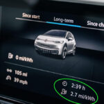 Miles-per-kWh-guide
