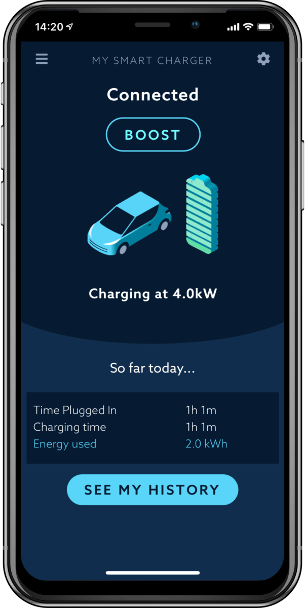 Indra Smart PRO Review This EV Charger Gets It Right
