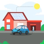 best ev chargers for solar panels update