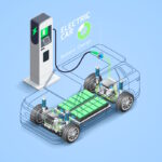 electric car fast charging battery health study
